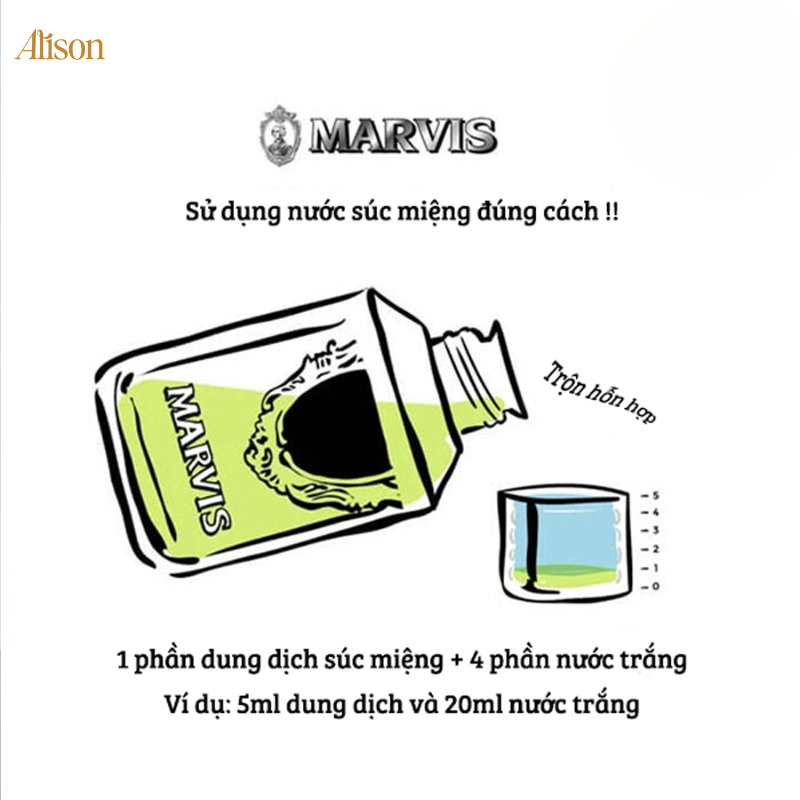 Nước súc miệng Marvis